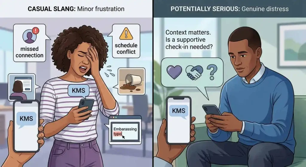 Two contrasting contexts showing why a KMS message should be interpreted carefully